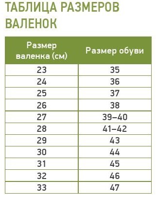 Валенки серого цвета на резиновом ходу